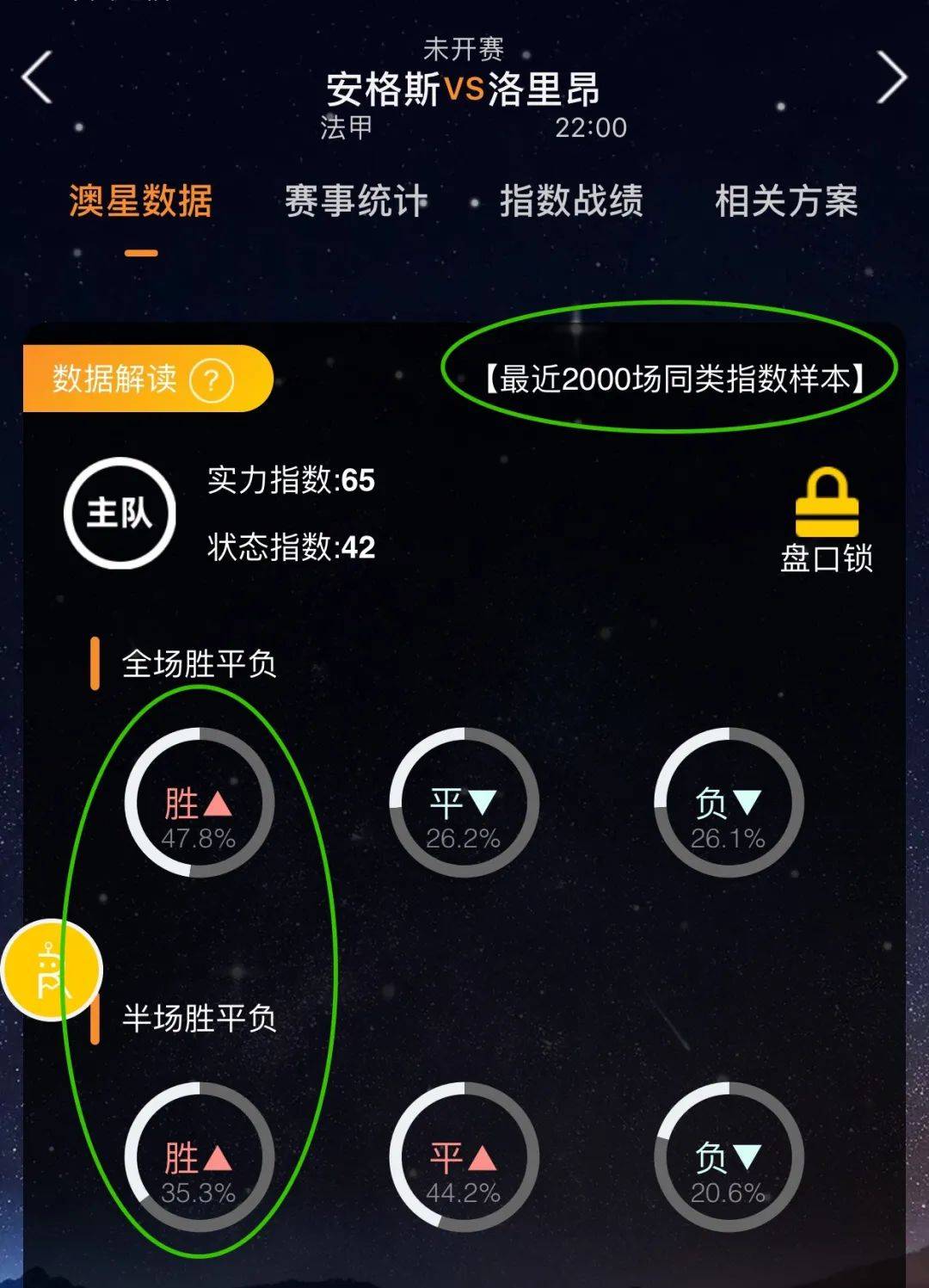 织者能